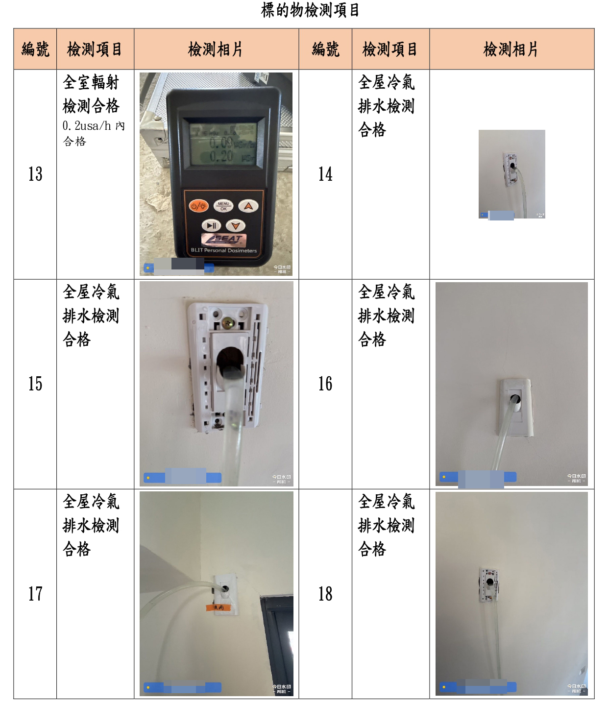 缺失照片與標示