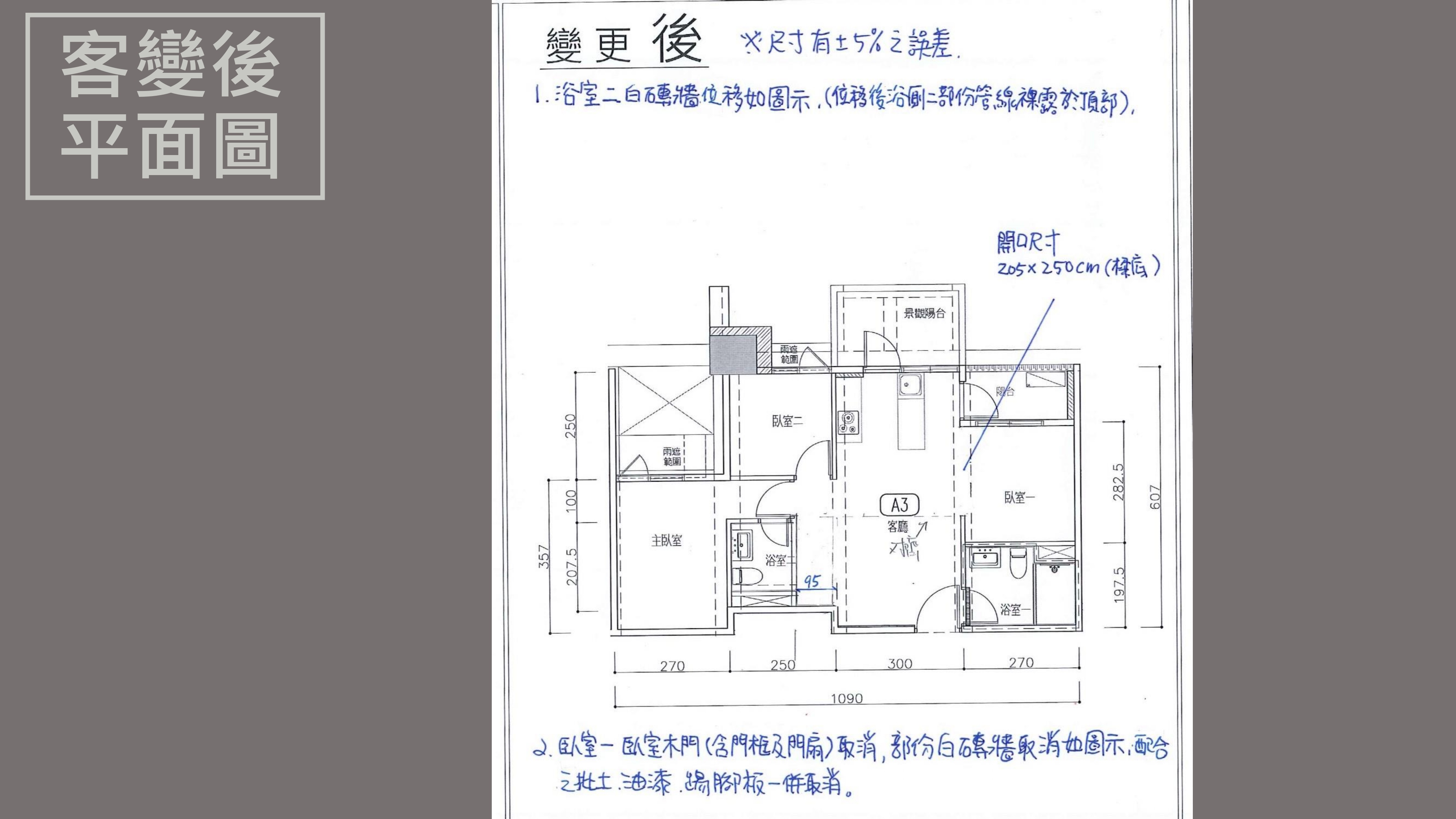 系統櫃收納配置平面規劃,一人自住加次臥出租的格局安排