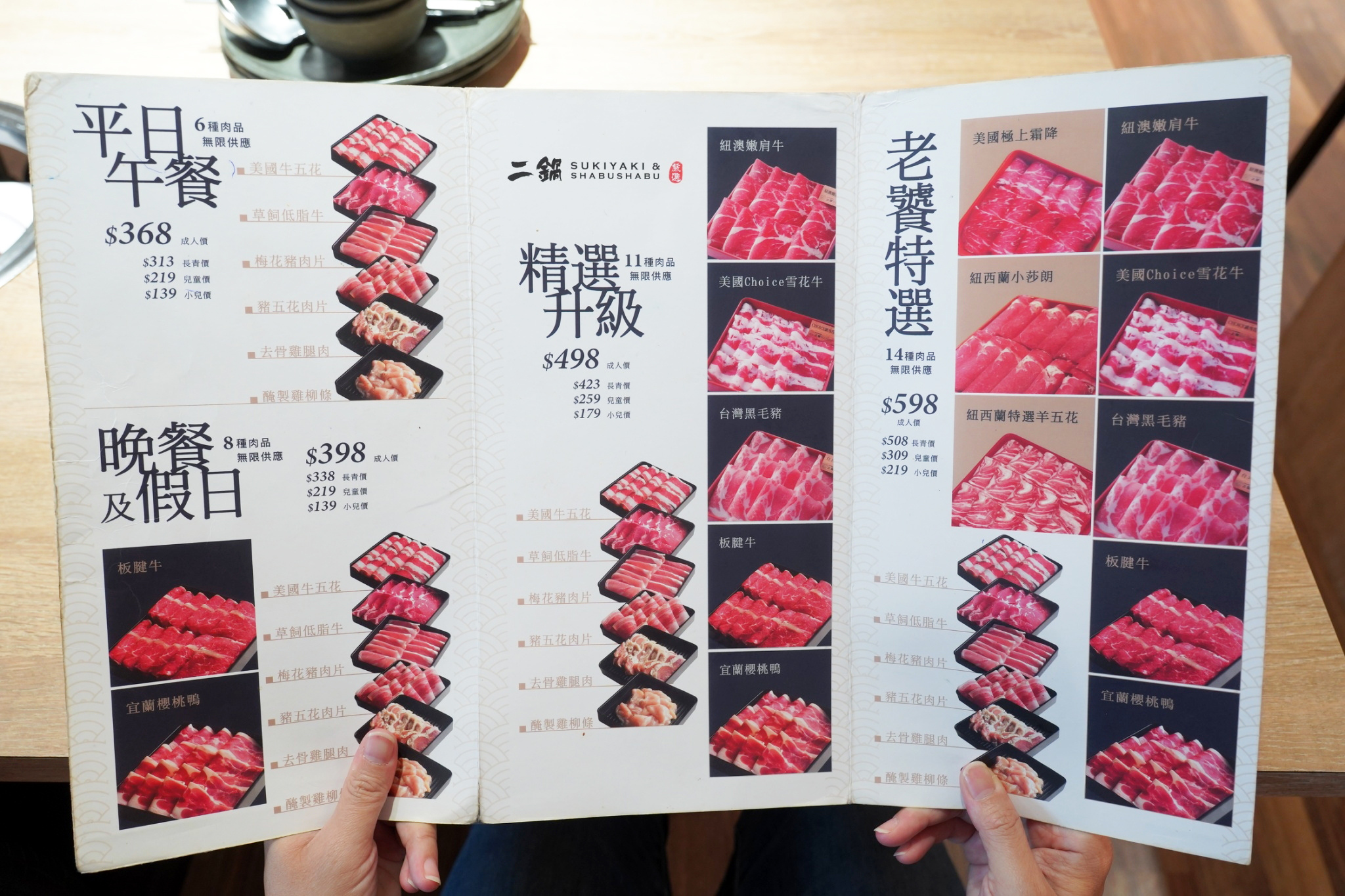 不同價位對應的肉品選擇