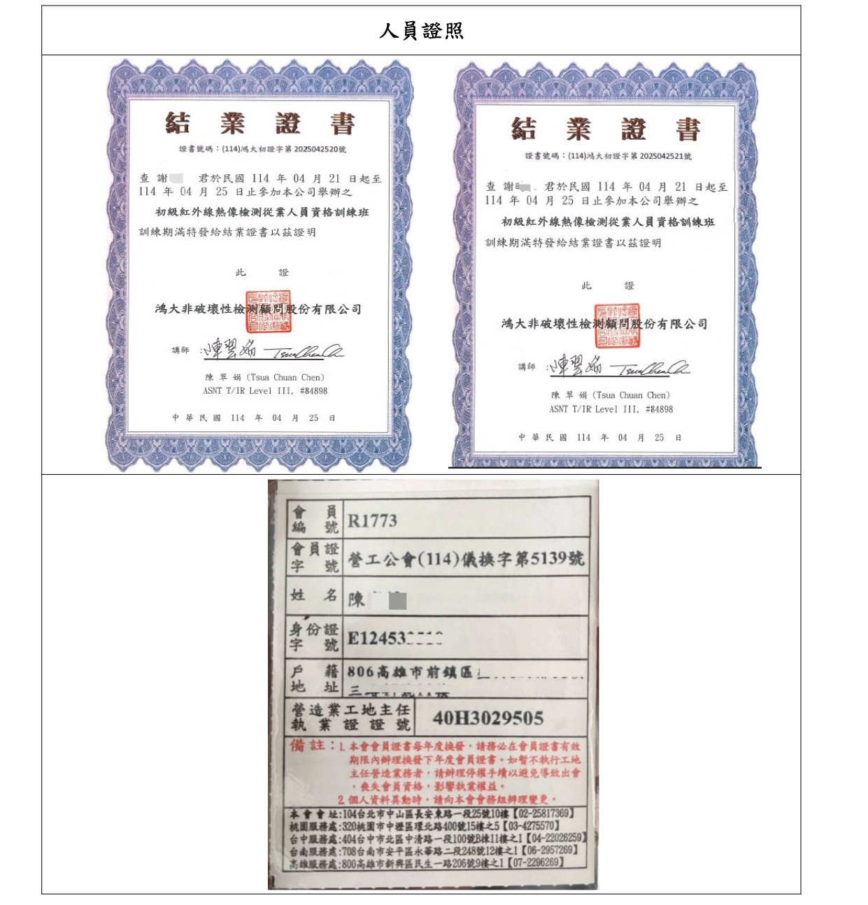 驗屋技師攜帶的檢測儀器